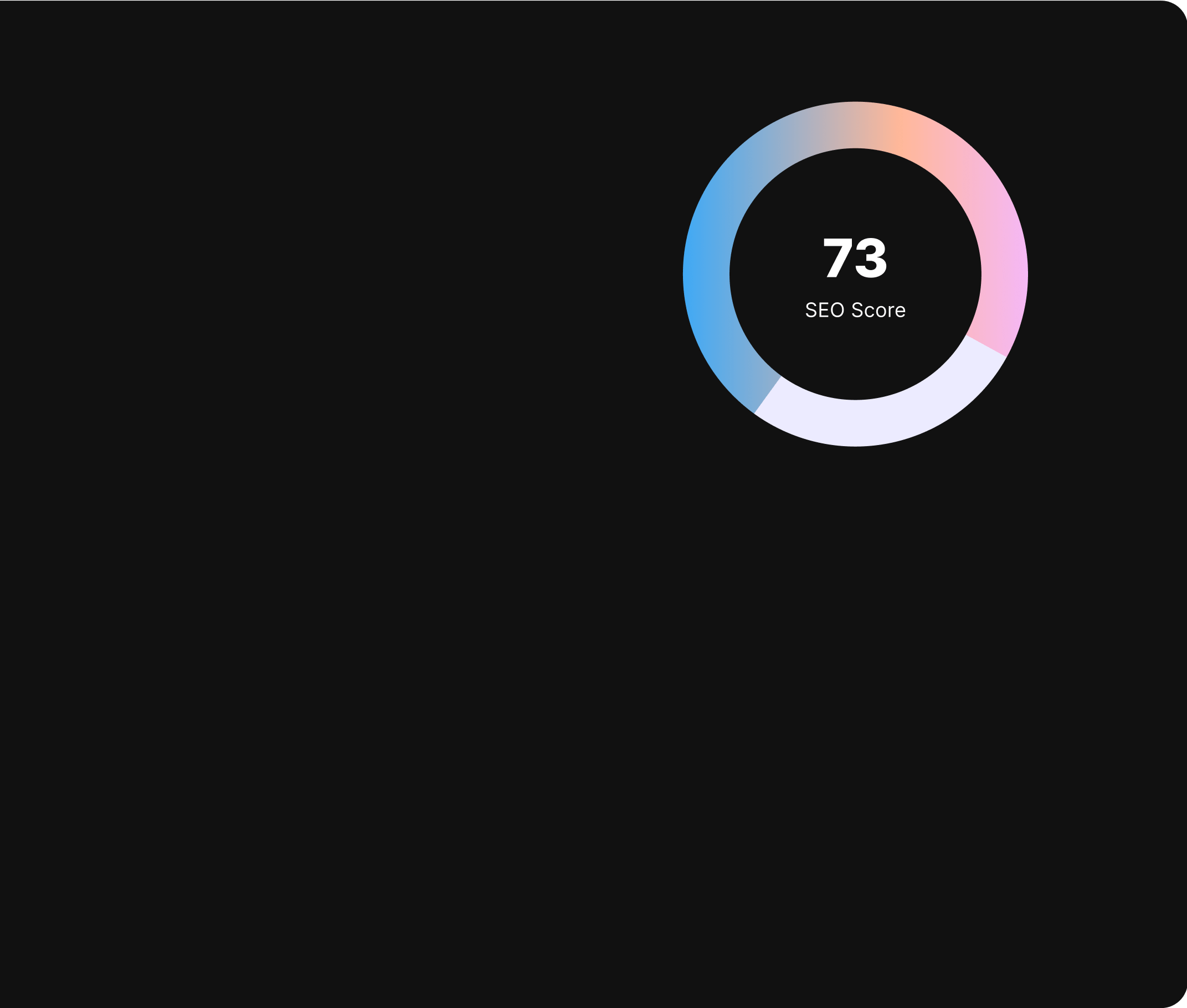 SEO Score Donut Chart