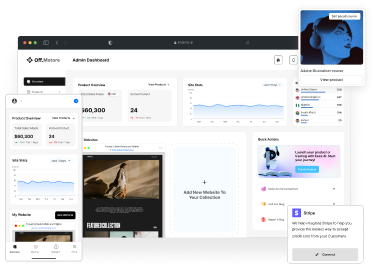 Khaime Platform Dashboard - Mobile View